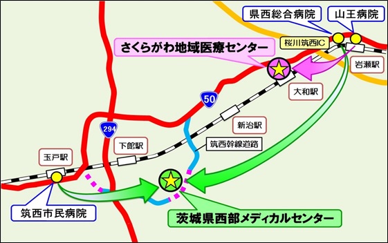 新２病院の建設場所