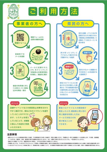 いばらきアマビエちゃんチラシ(裏) 『いばらきアマビエちゃんチラシ(裏)』の画像