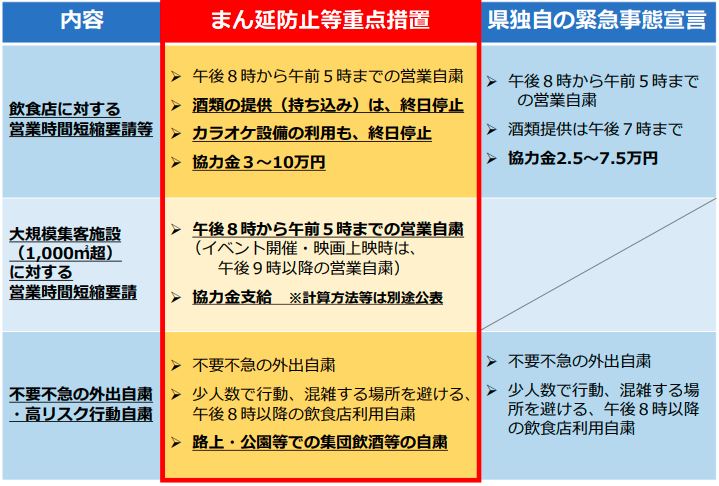 新型コロナウイルス感染症について 桜川市公式ホームページ