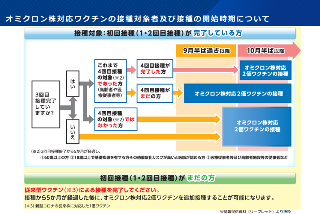 『』の画像