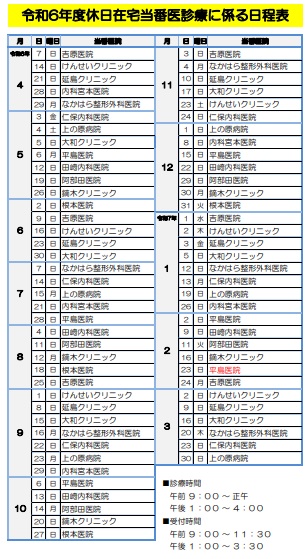 令和６年度休日当番医診療一覧