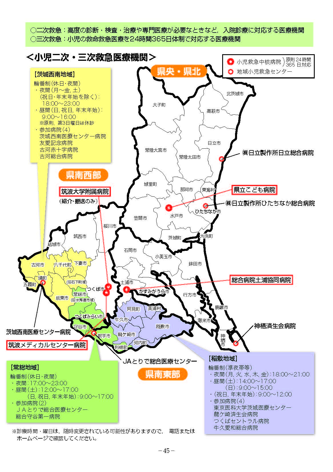 (2)小児二次・三次救急医療機関
