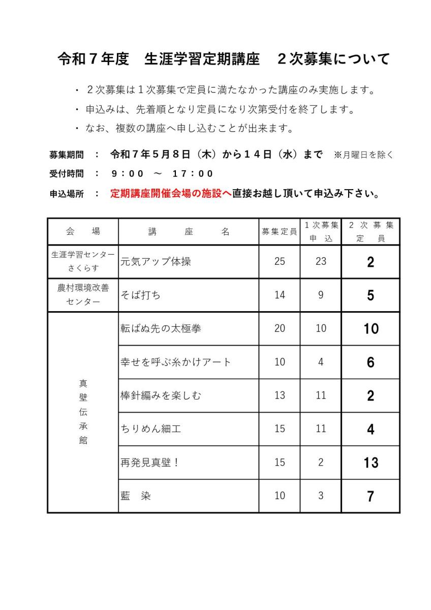 2次募集チラシ(修正）