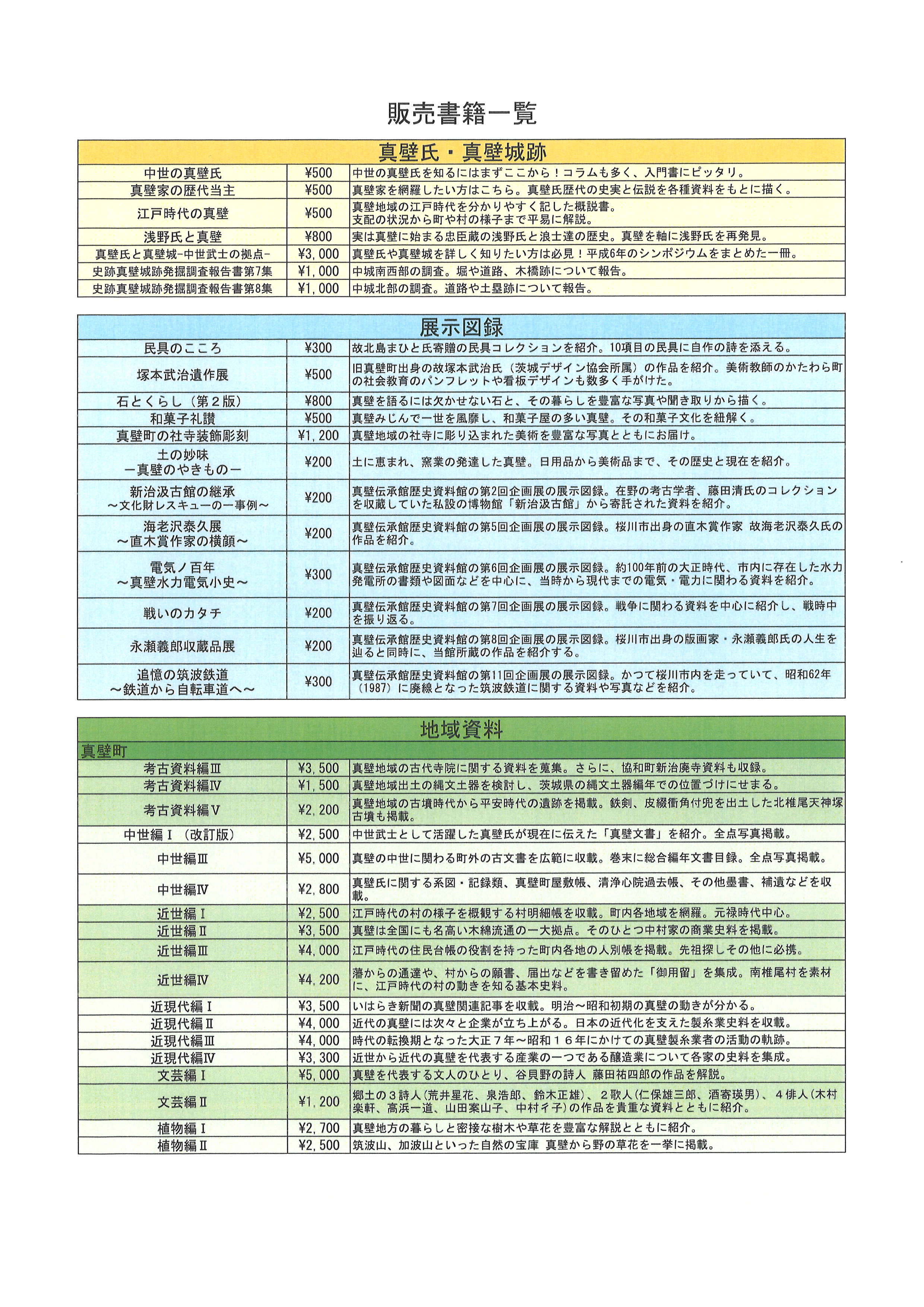 販売書籍一覧１