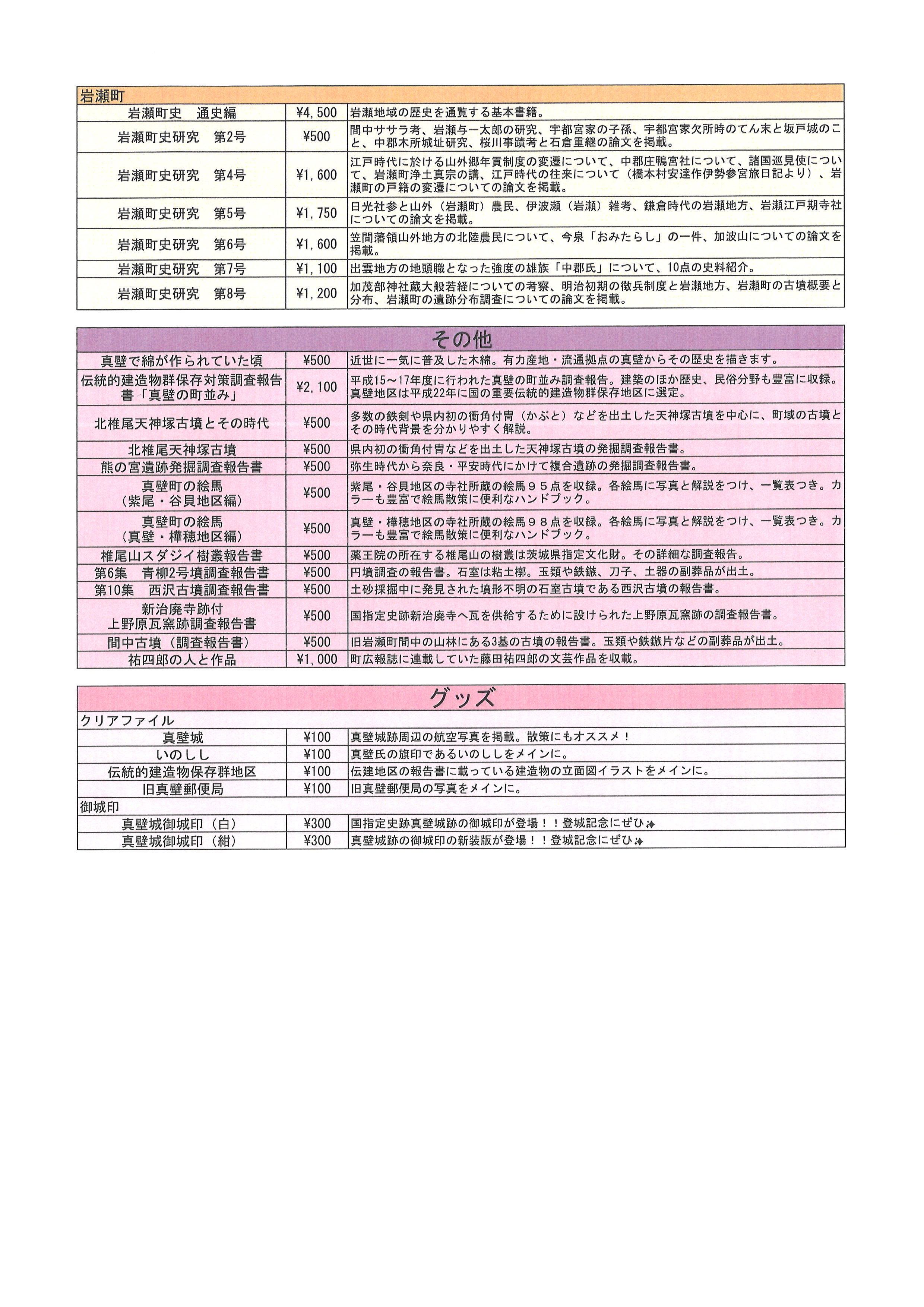 販売書籍一覧２