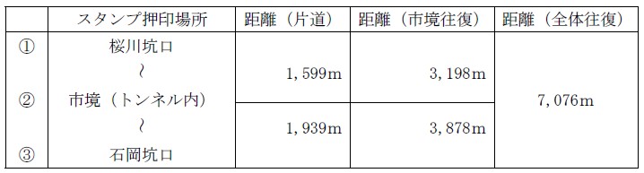 表JPG