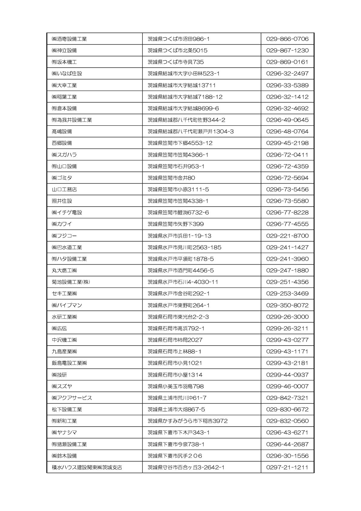 指定給水工事事業者一覧３
