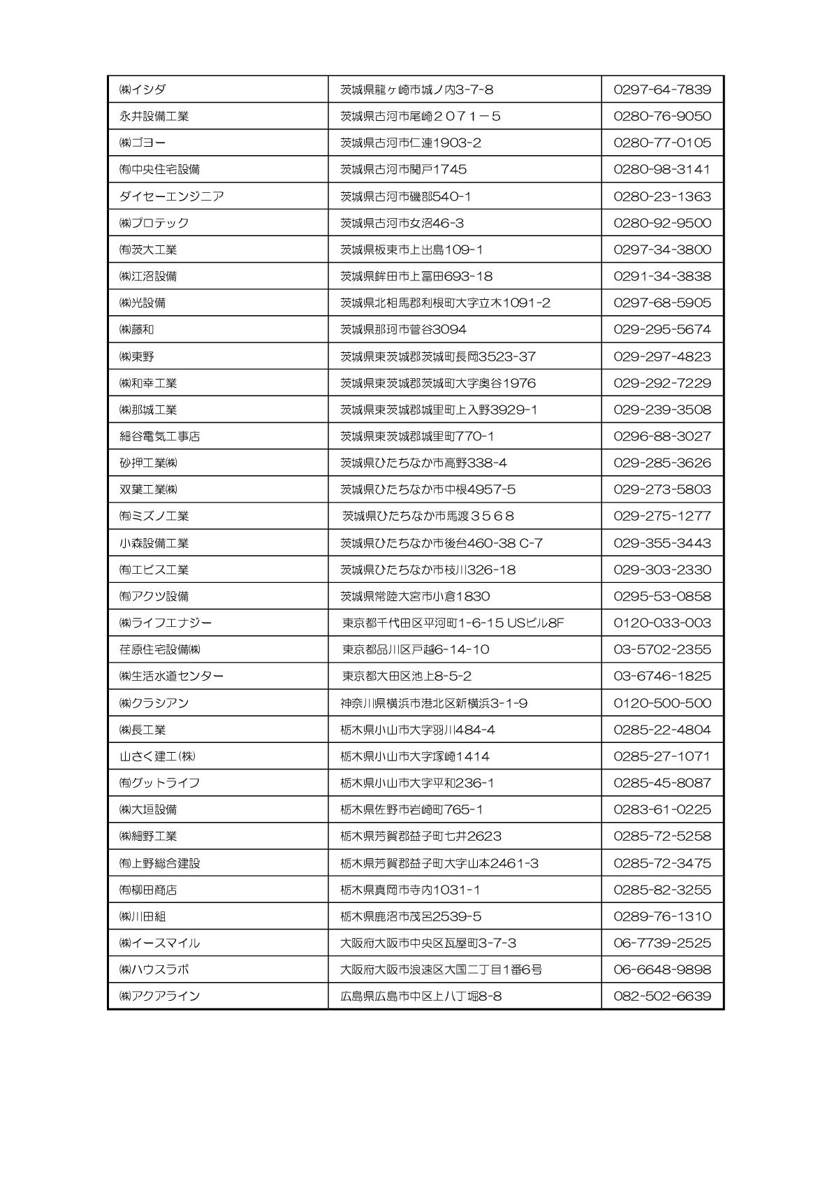 指定給水工事事業者一覧４