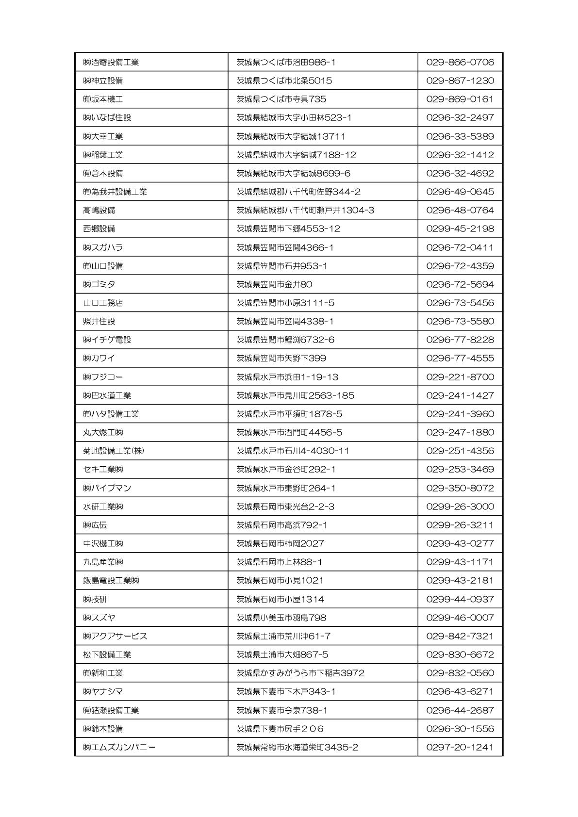 指定給水工事事業者一覧３