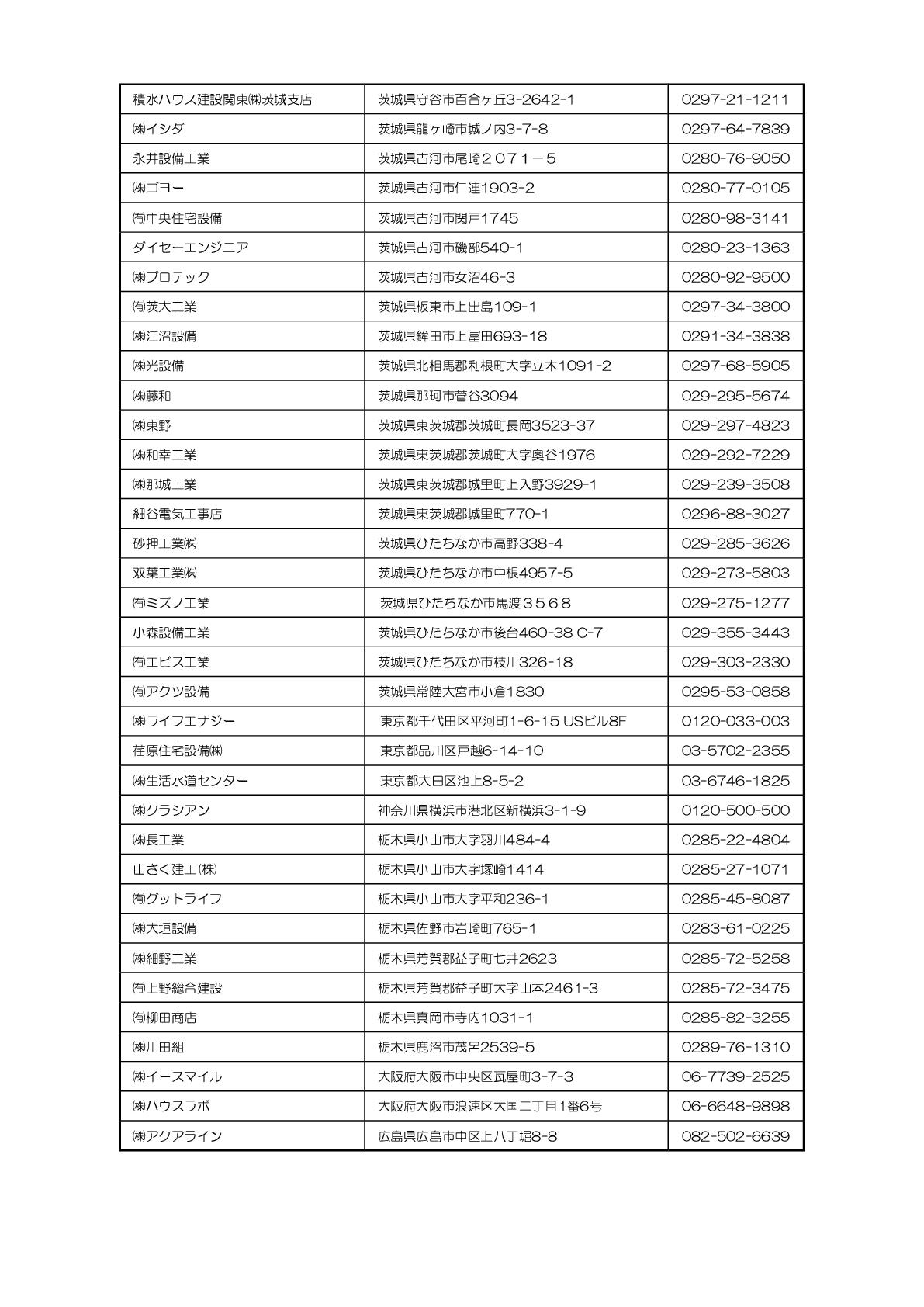 指定給水工事事業者一覧４