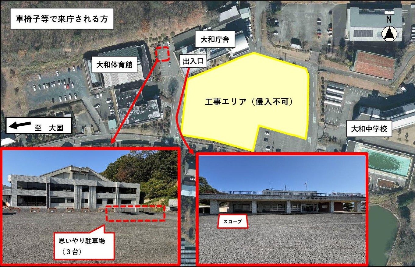 車椅子等で来庁される方