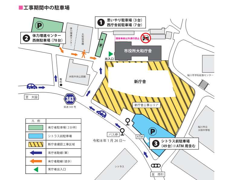 新庁舎建設工事期間中の臨時駐車場について