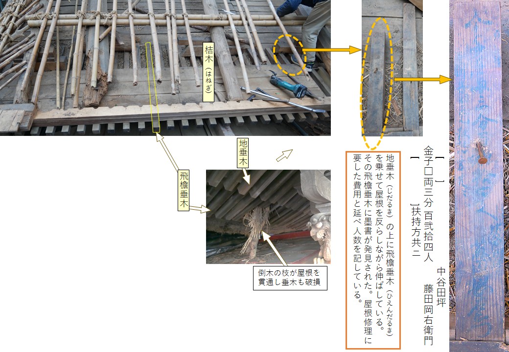 鹿島神社４ｰ５