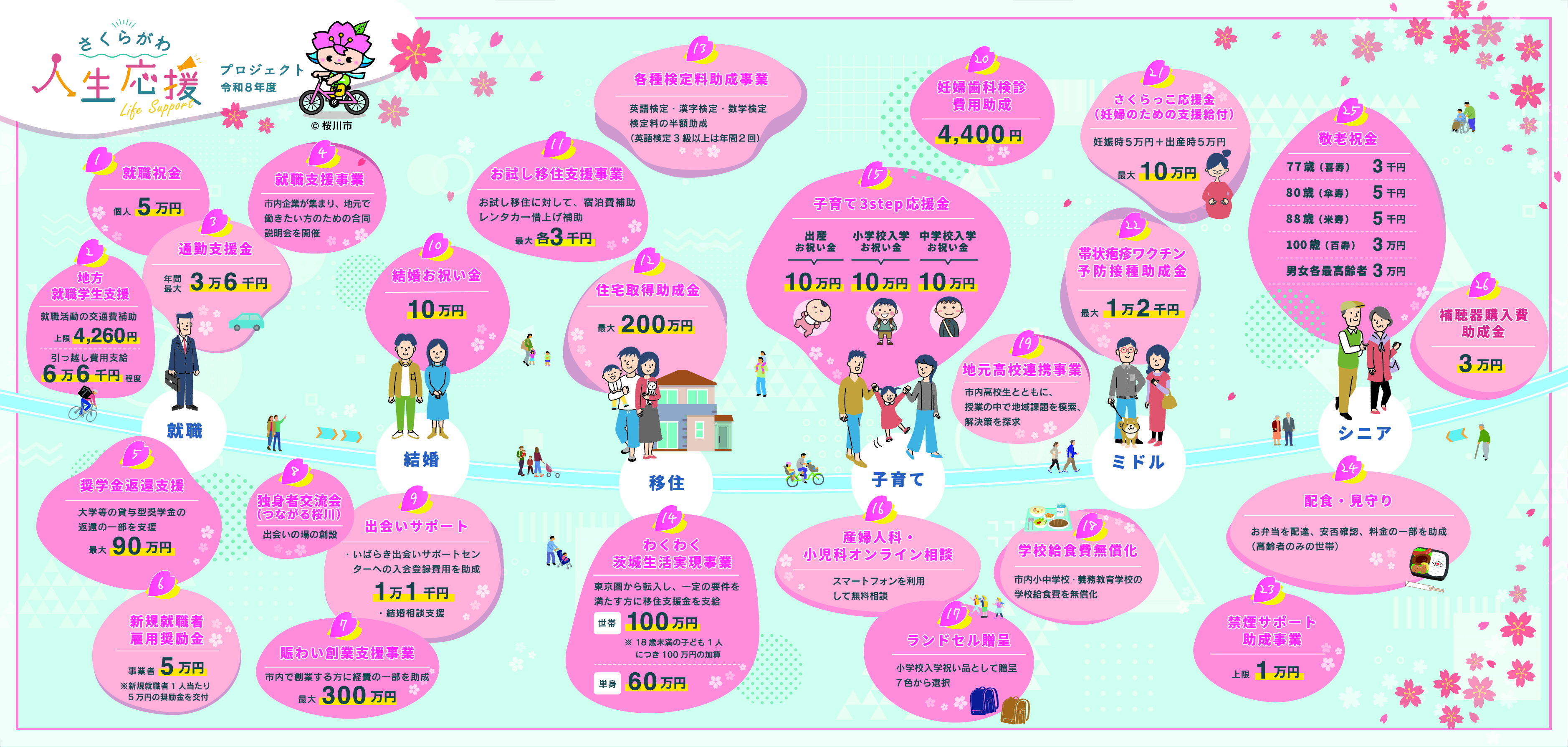 R8リーフレット
