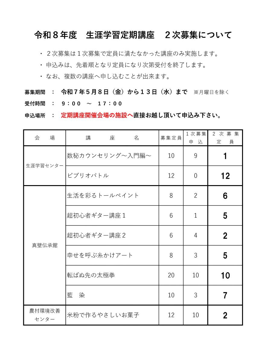 R8  2次募集チラシ