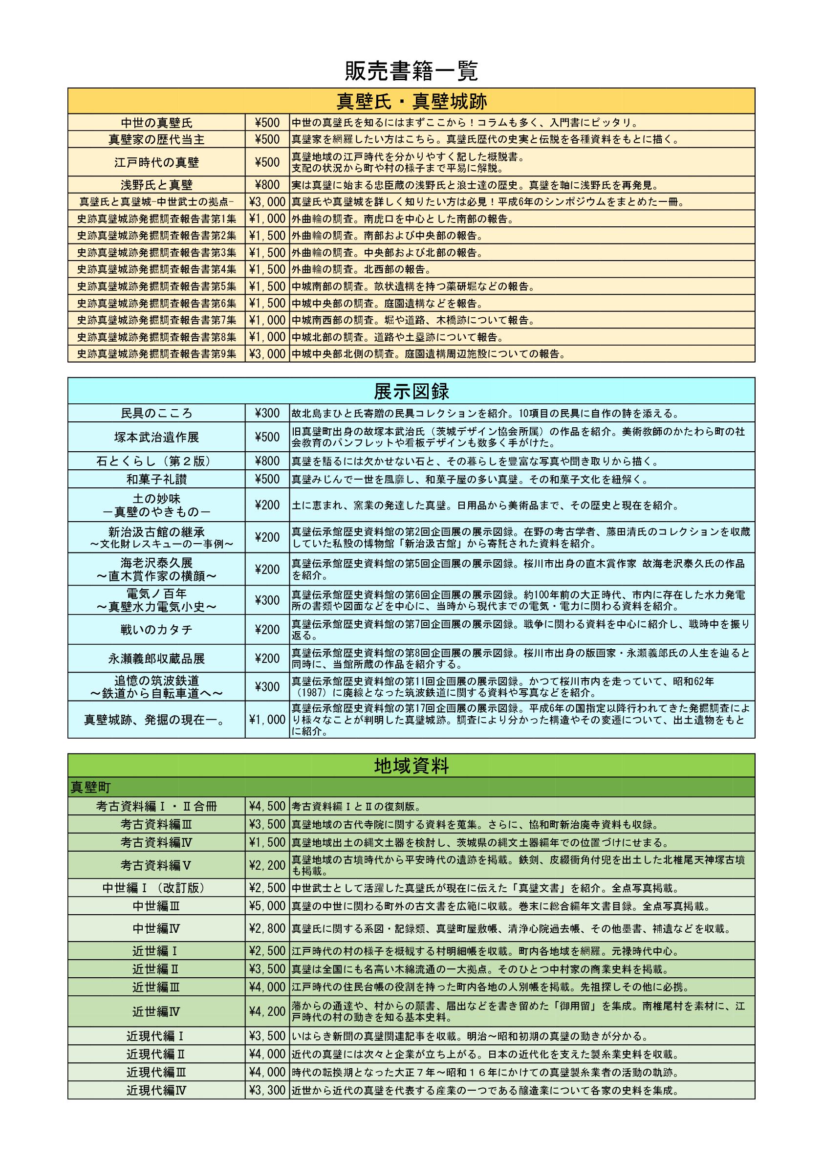 書籍一覧(1)