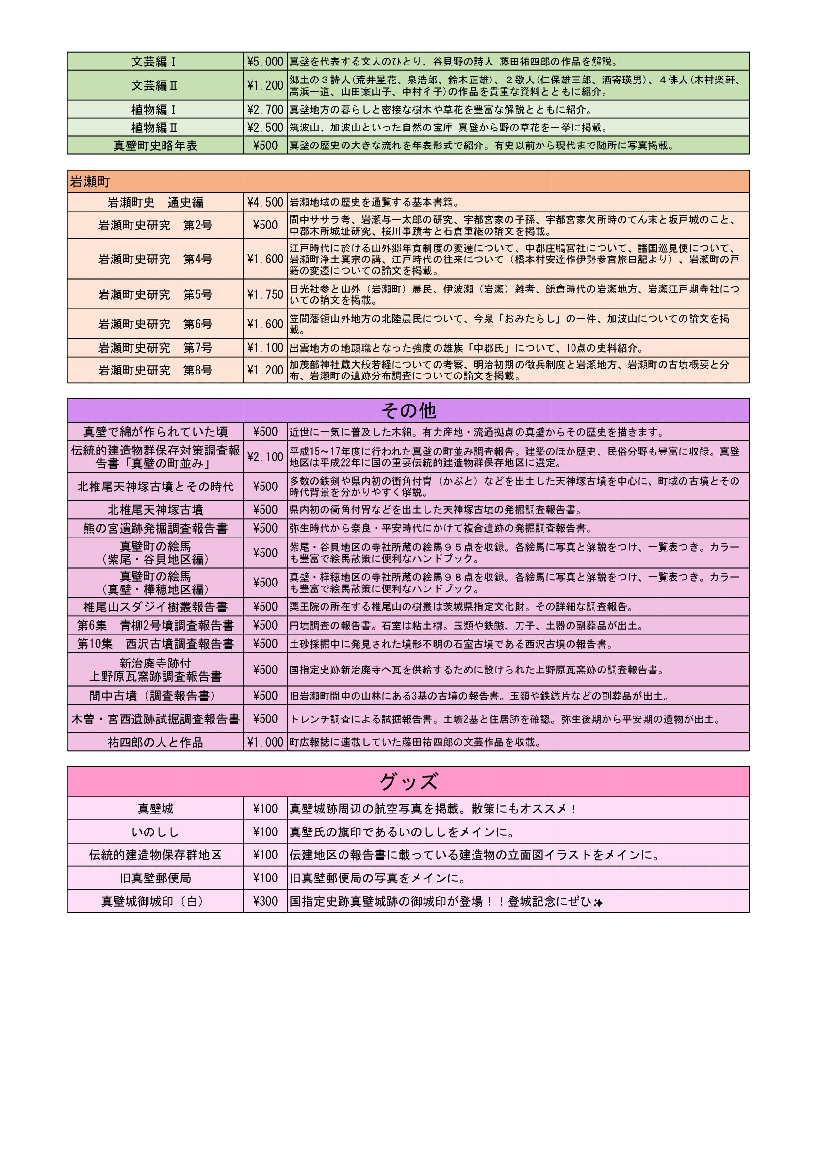 書籍一覧(2)