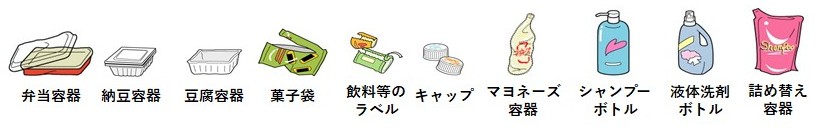 容器包装リサイクル