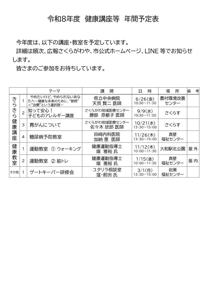 R8年度健康講座等