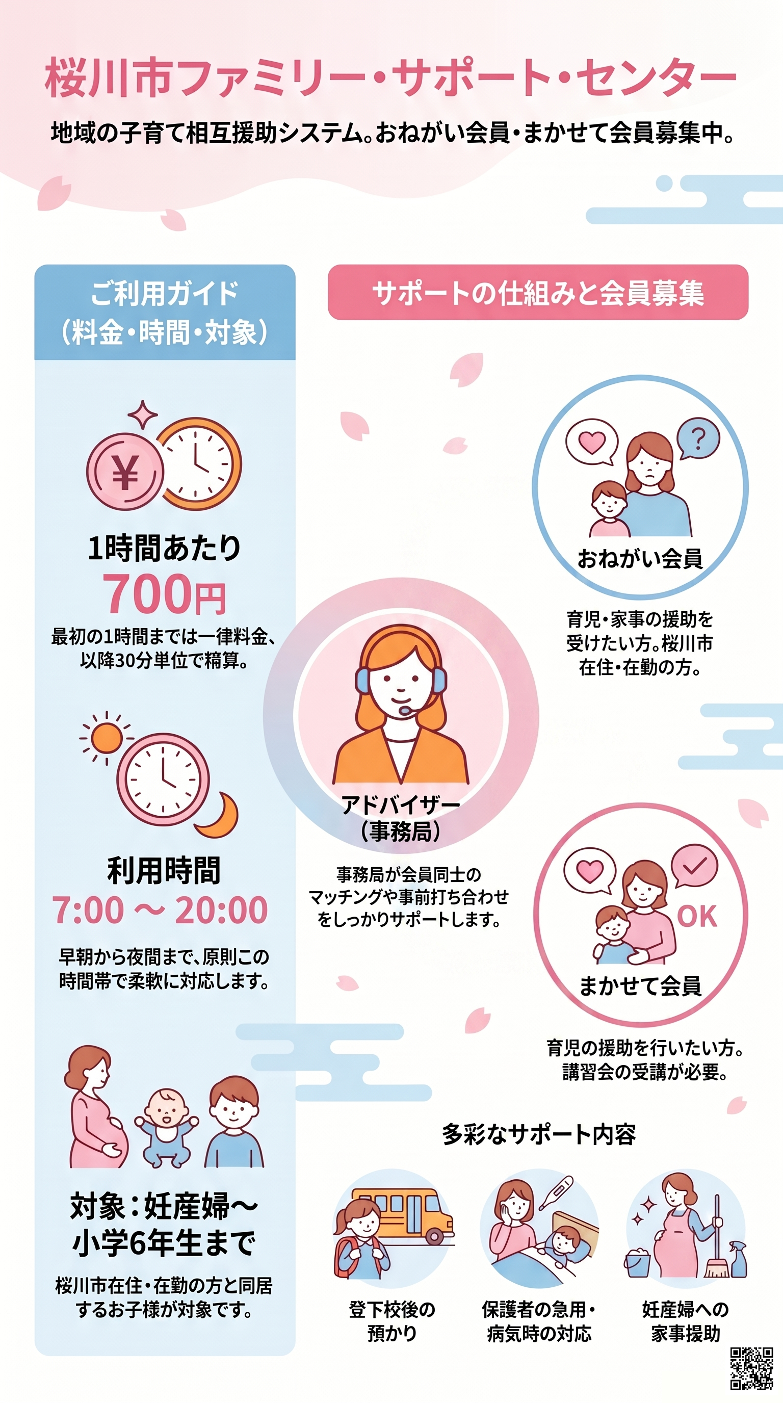 ファミサポイメージ。width=