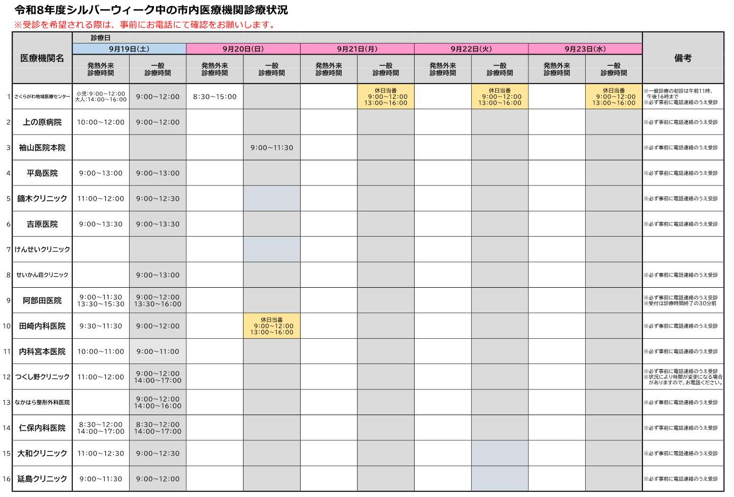 R8年度シルバーウィーク診療状況